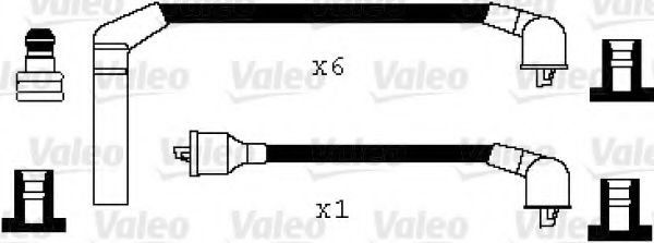 комплект запалителеи кабели VALEO