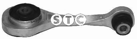 окачване, двигател STC
